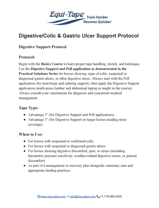 Digestive/Colic & Gastric Ulcer Support Protocol