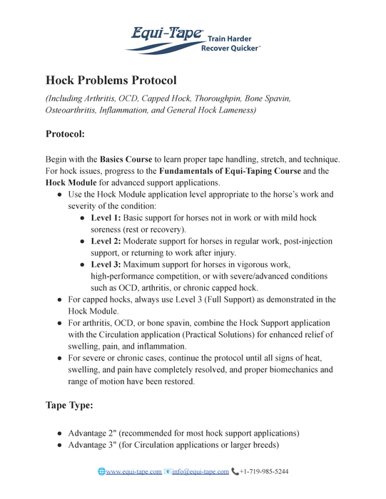 Hock Problems Protocol