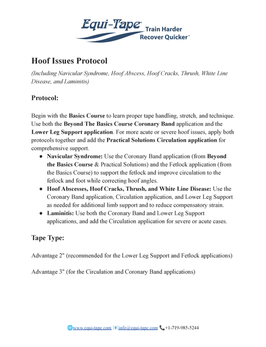 Hoof Issues Protocol