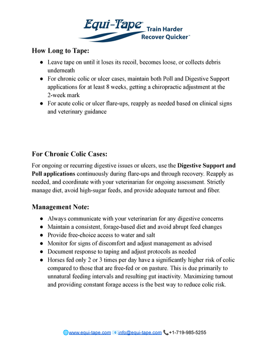 Digestive/Colic & Gastric Ulcer Support Protocol