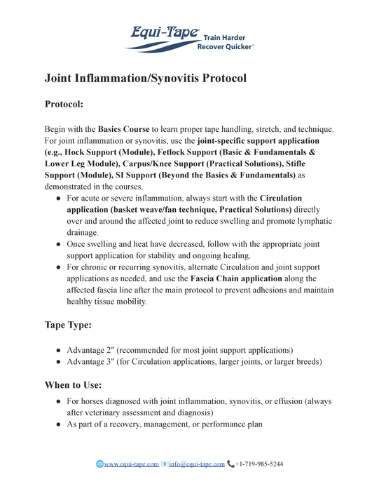 Joint Inflammation/Synovitis Protocol