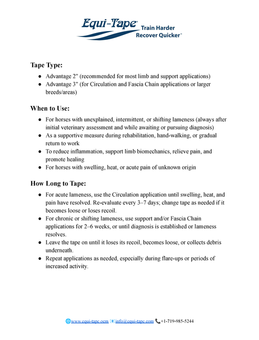 Lameness (General/Undiagnosed) Protocol