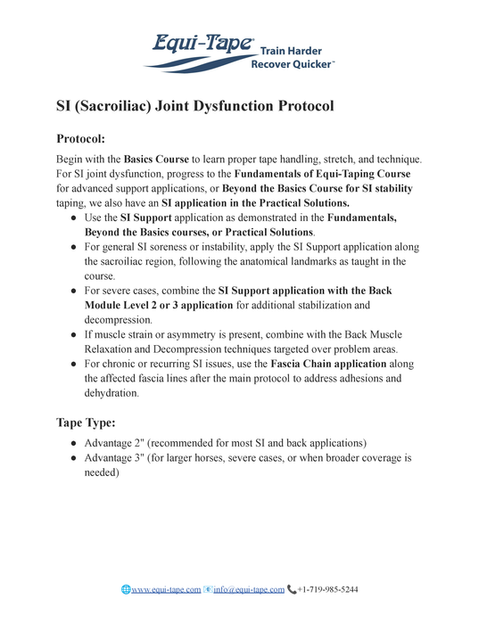 SI (Sacroiliac) Joint Dysfunction Protocol
