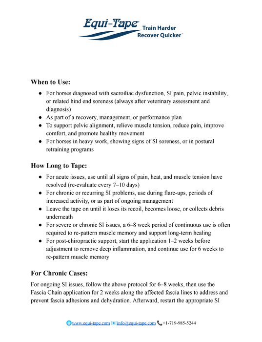 SI (Sacroiliac) Joint Dysfunction Protocol